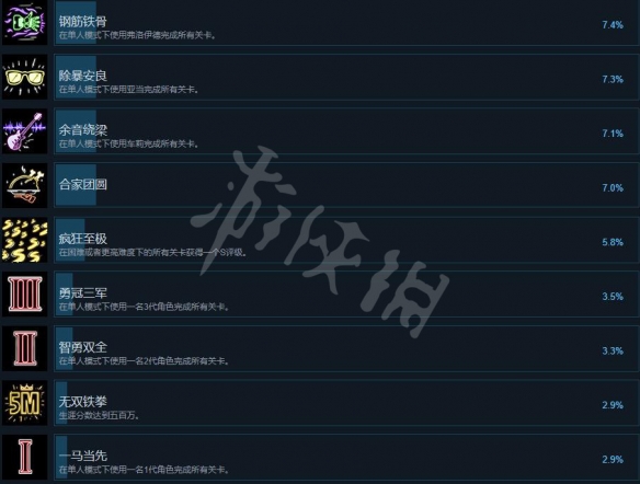 游侠网