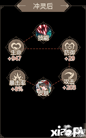 《山海镜花》精卫怎么样 精卫技术强度评测