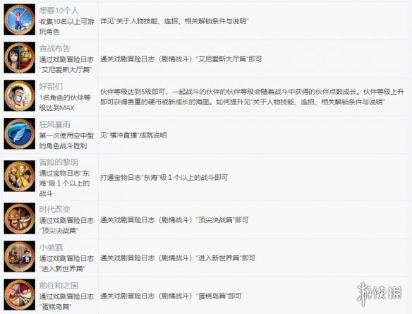 游侠网