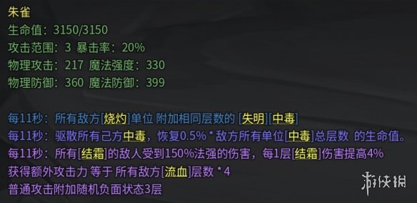 游侠网