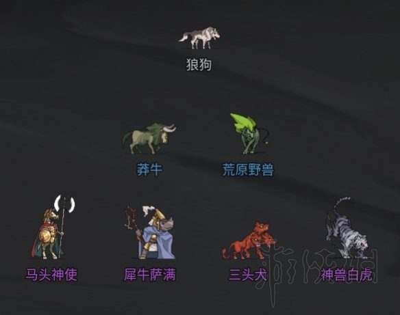 游侠网