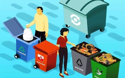 北京垃圾分类难倒众生？苹果告诉你这是《什么垃圾》