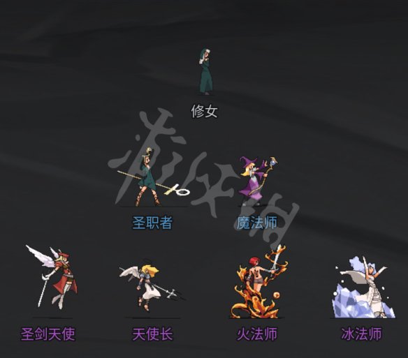 游侠网