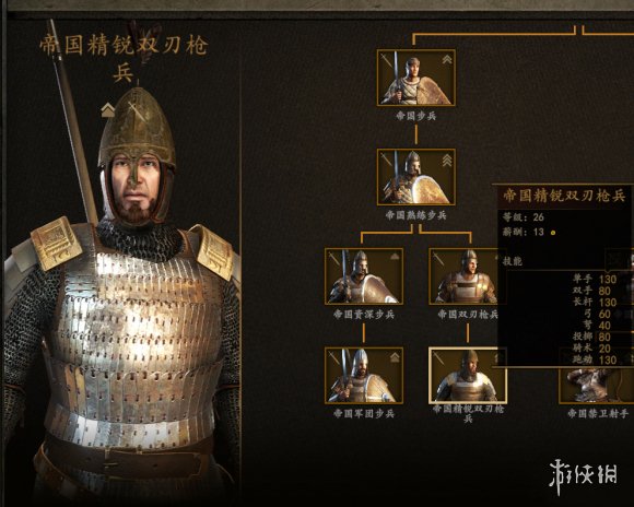 游侠网