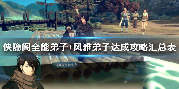 游侠网