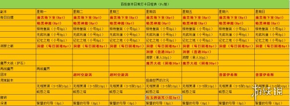 游侠网