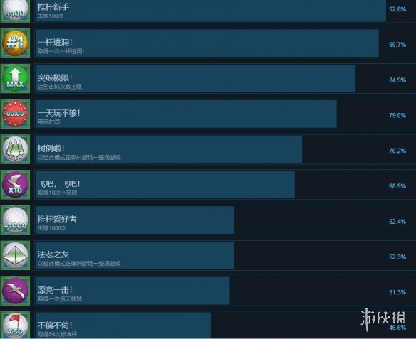 游侠网