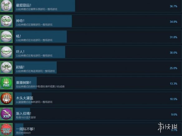 游侠网
