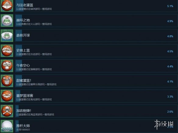 游侠网