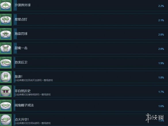 游侠网