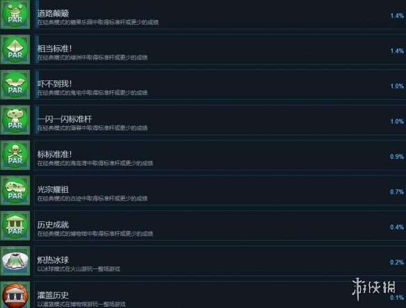 游侠网