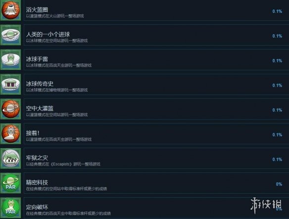 游侠网