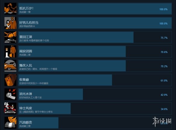 游侠网