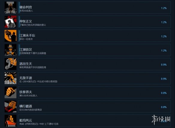游侠网