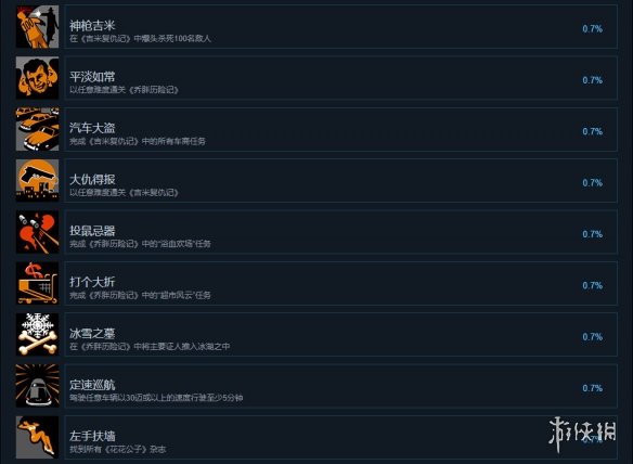 游侠网