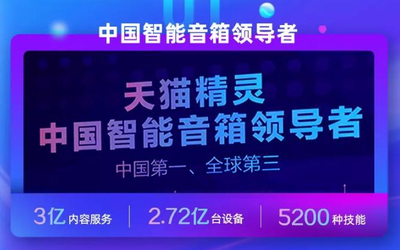 天猫精灵方糖2上线 一张图看完天猫精灵2020新品发布会