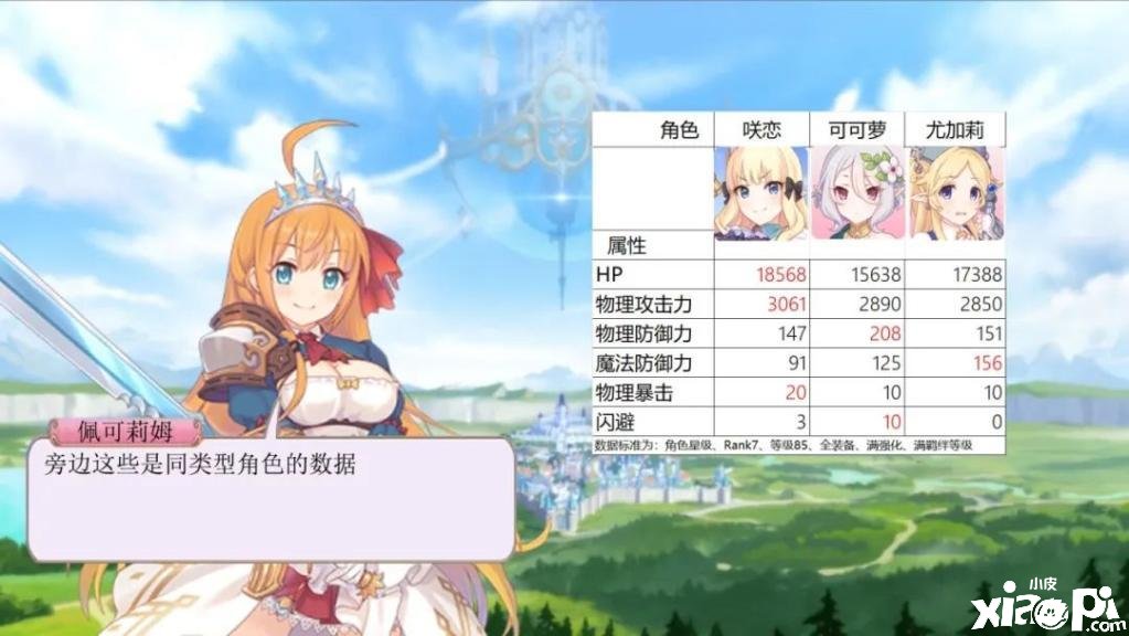 公主连结咲恋怎么样 咲恋脚色强度测评