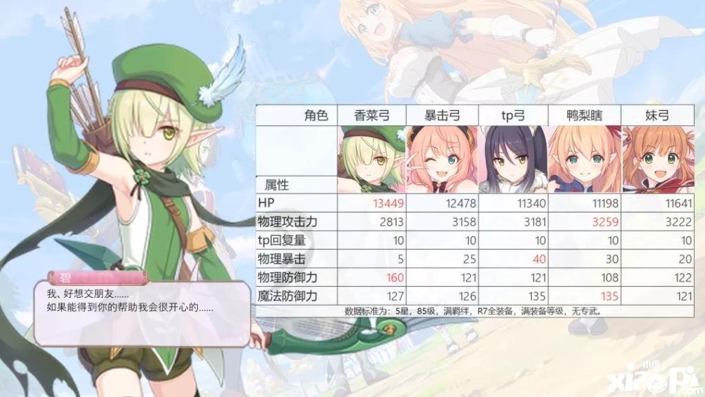 公主连结双叶碧怎么样 双叶碧脚色强度评测