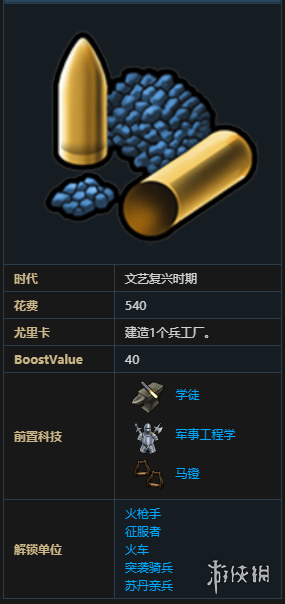 游侠网