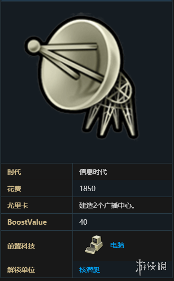 游侠网