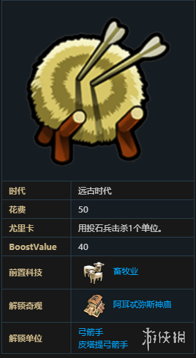 游侠网
