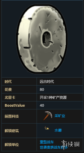 游侠网