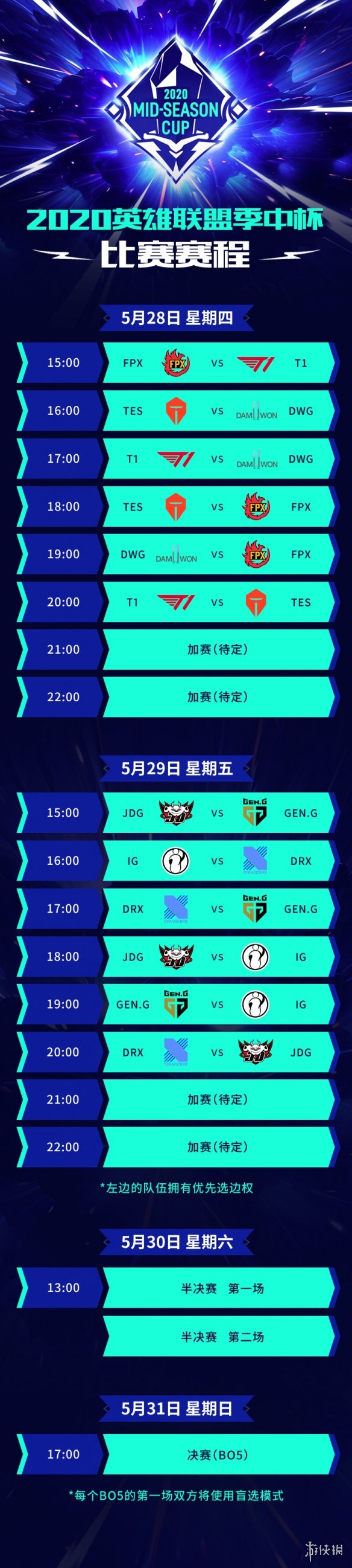 游侠网