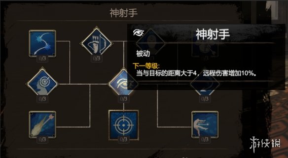 游侠网