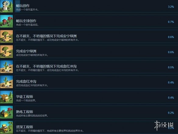 游侠网