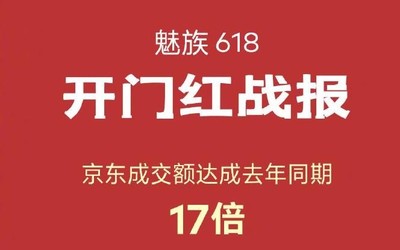 魅族618发布开门红战报：交易额达成去年同期17倍