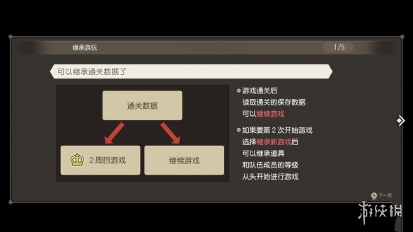 游侠网