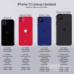 传iPhone 12将于7月量产 分批上市 6.1寸版率先发售