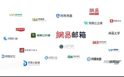 网易将于6月11日在港上市 拟在香港公开发行1.71亿股