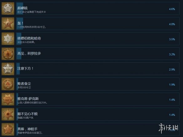 游侠网