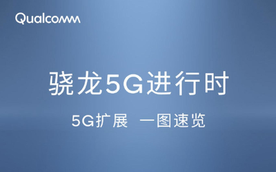 一图看懂高通2020年5G布局 用5G体验不一样的快感