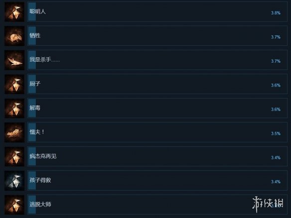 游侠网