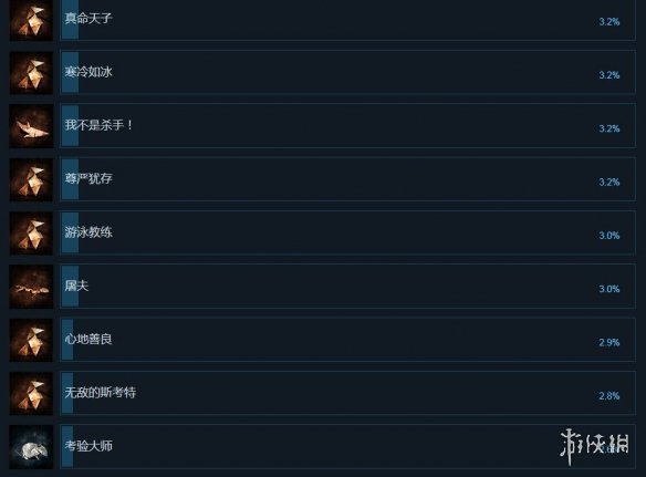 游侠网