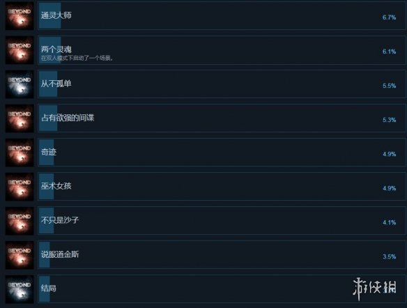 游侠网