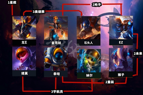 游侠网