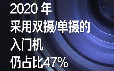 Redmi 9官宣：定义2020年入门机新标准6月24日预售