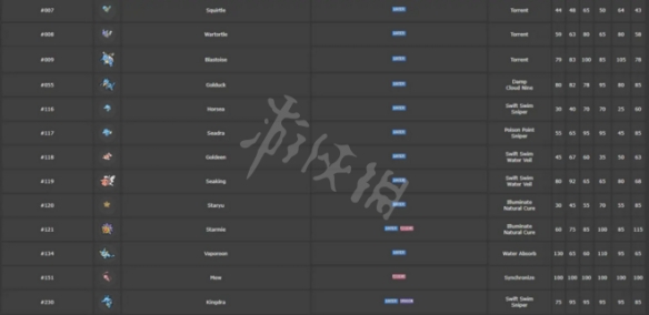 游侠网