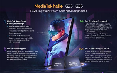 联发科Helio G25/G35发布 Redmi 9系列新机将首发