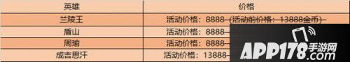 王者荣耀6月30日更新内容先容 新版本预热开始