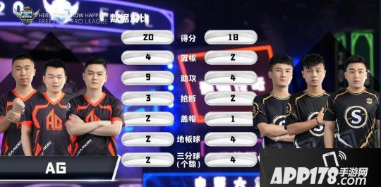 《陌头篮球》FSPL职业联赛精英A组排名出炉 Onestar变阵逆转
