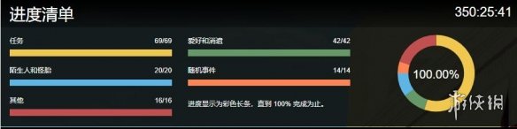 游侠网