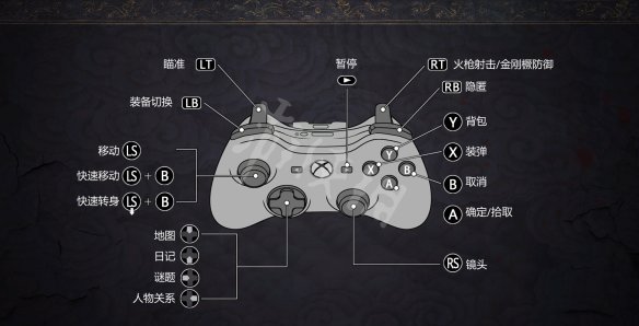 游侠网