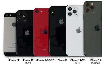 iPhone 12机身尺寸大对比 竟然比iPhone SE还要小？