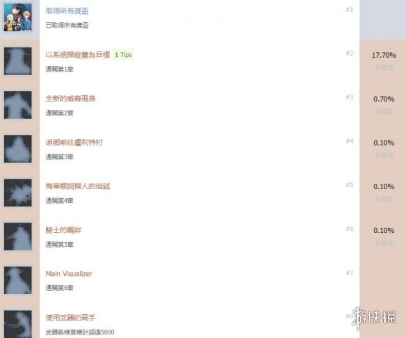 游侠网