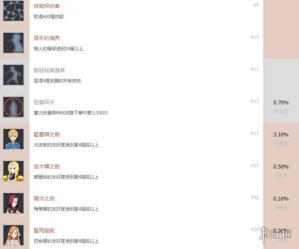 游侠网