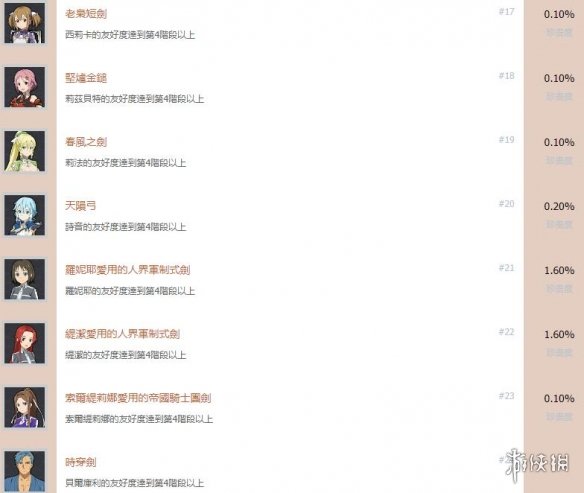 游侠网
